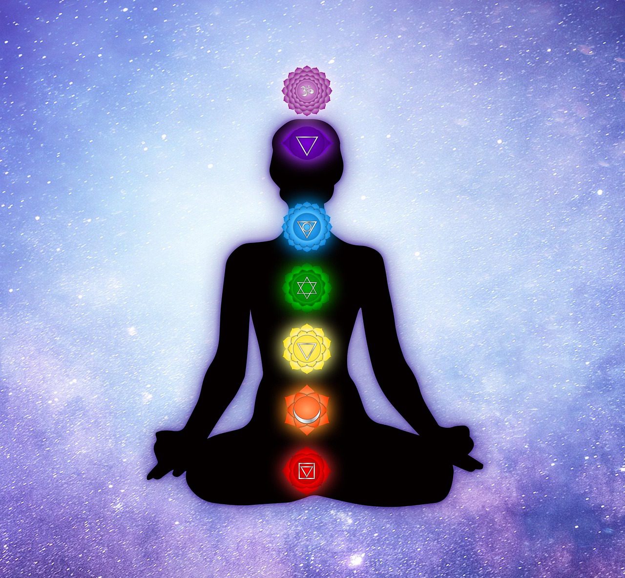 Cómo se hace para Equilibrar los Chakras Cómo se hace para Equilibrar los Chakras